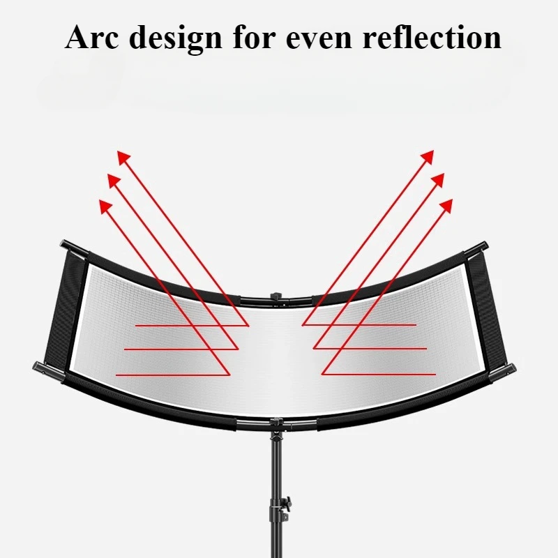 Photography Lighting Types - Reflector tipo U de tela de