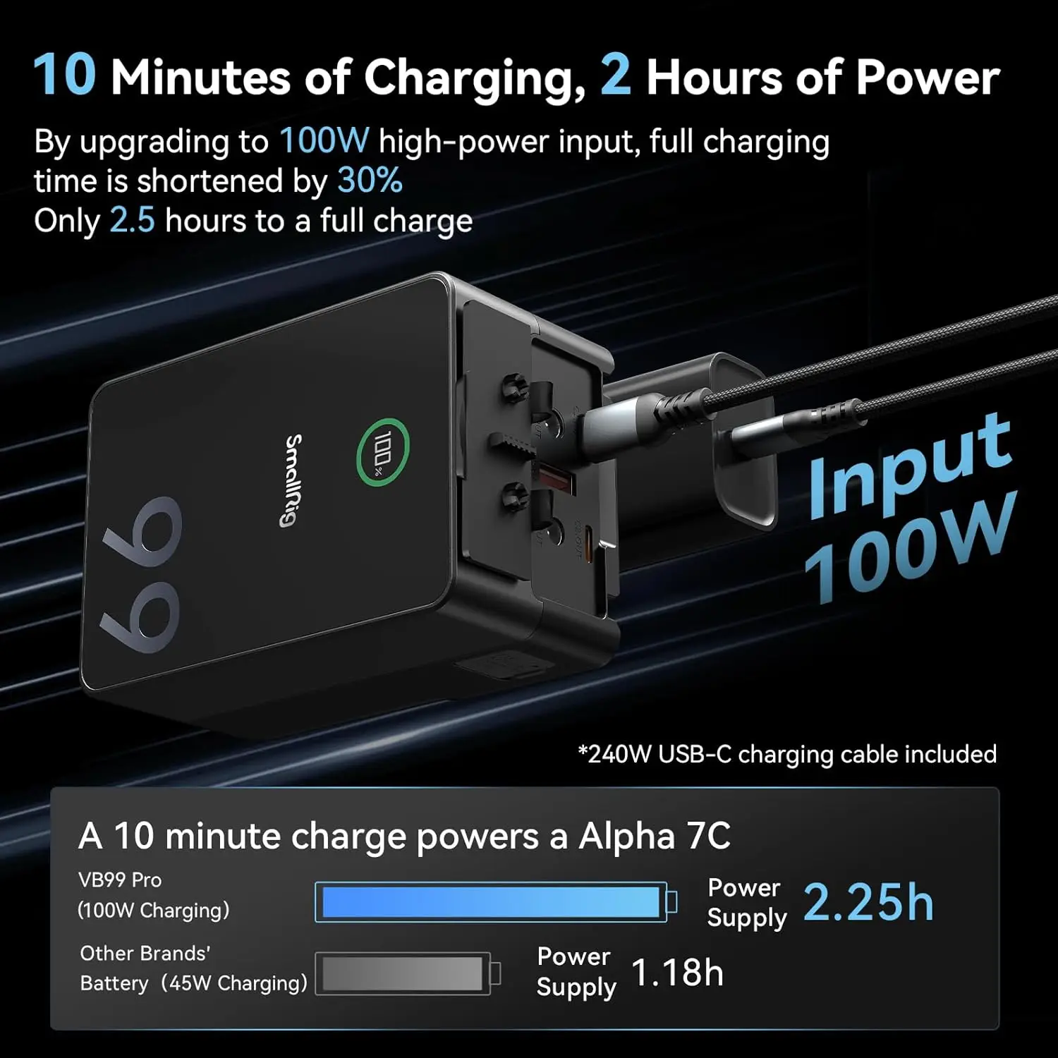 V Mount Battery - Nueva batería de montaje SMALLRIG-V VB99