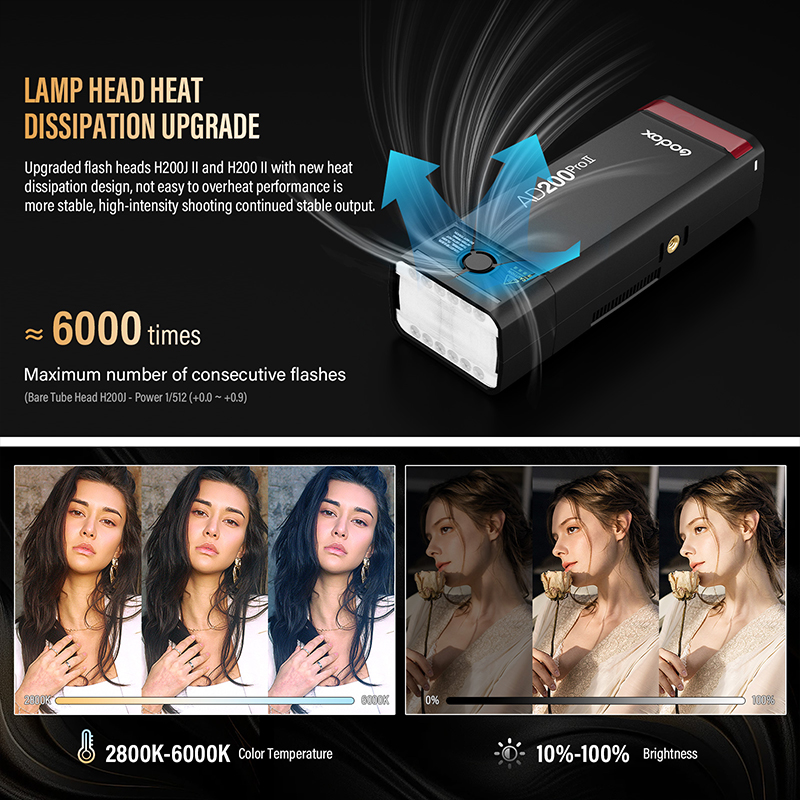 Godox AD200ProII TTL 2.4G Cáma - Photography Lighting Kit Godox reseña y precio