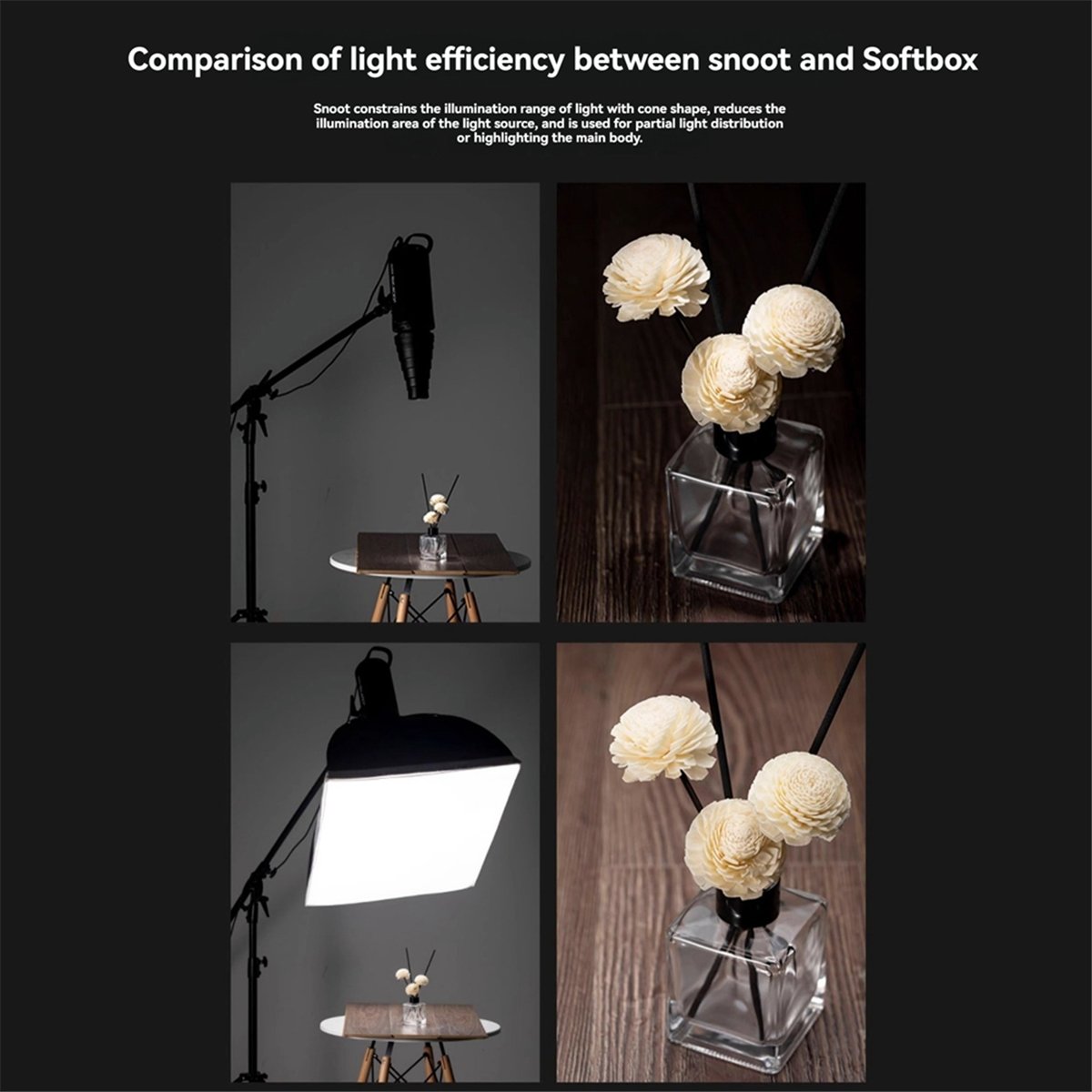 Soporte M05K para Flash Grande - Photography Lighting Types reseña y precio