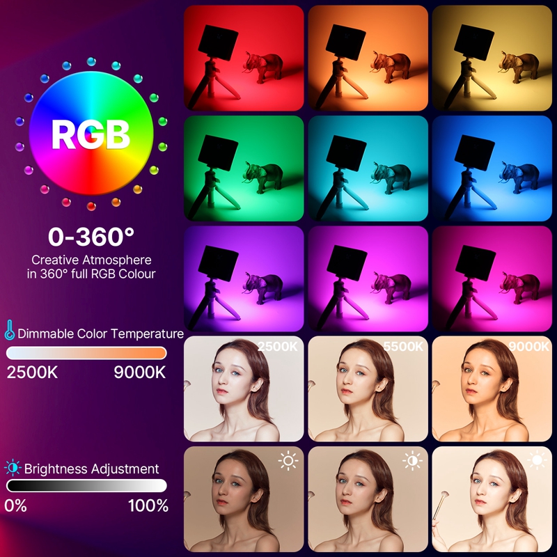 Ulanzi LT002 7 pulgadas de bol - Torjim Rgb Photography Video Lighting reseña y precio