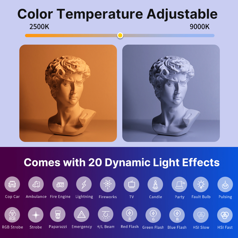 Ulanzi VL119 luz de palo color - Torjim Rgb Photography Video Lighting reseña y precio