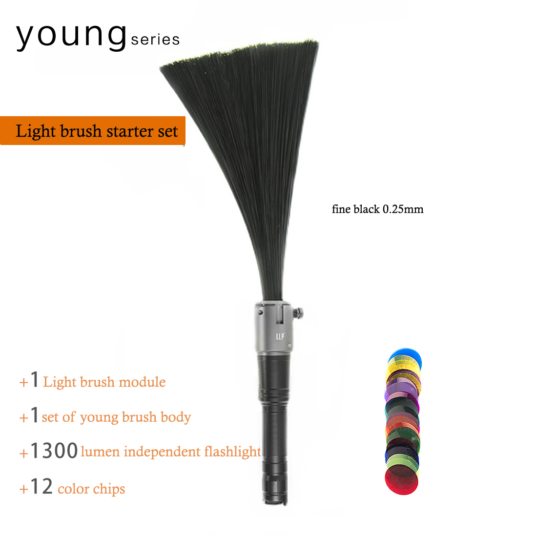 Kit de Inicio para Pintura con - Photography Still Life Lighting reseña y precio
