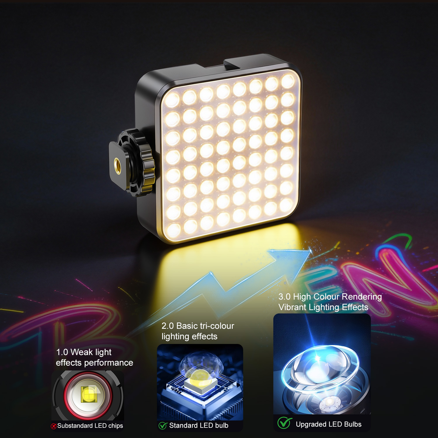 Desiontal X2 - Luz LED RGB Por - Photography Lighting Types reseña y precio