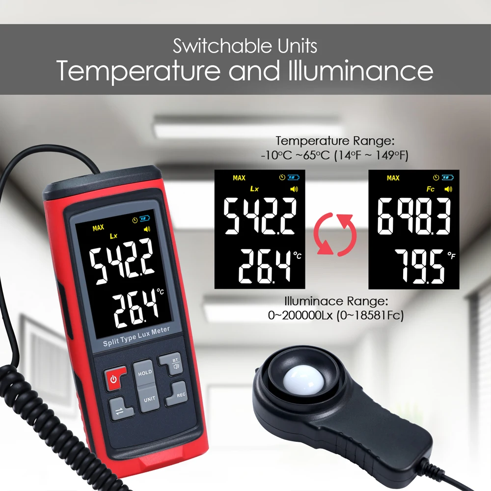 Iluminómetro de luz Lux de tip - Photography Lighting Types reseña y precio