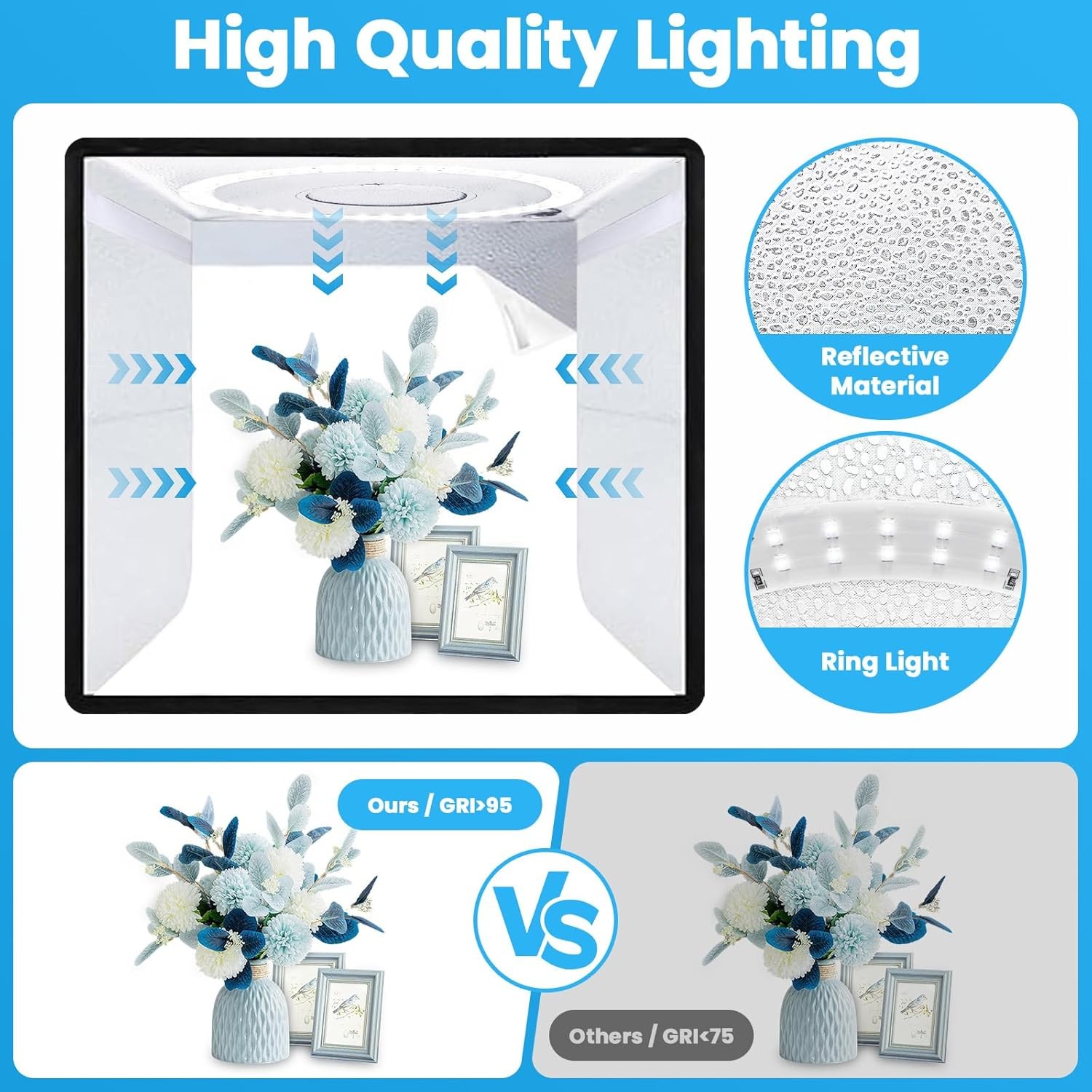 Caja de Luz, Caja de Luz para  - Photography Lighting Case reseña y precio