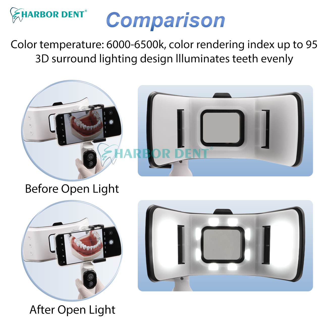 Luz Móvil para Fotografía Dent - Good Lighting In Photography reseña y precio