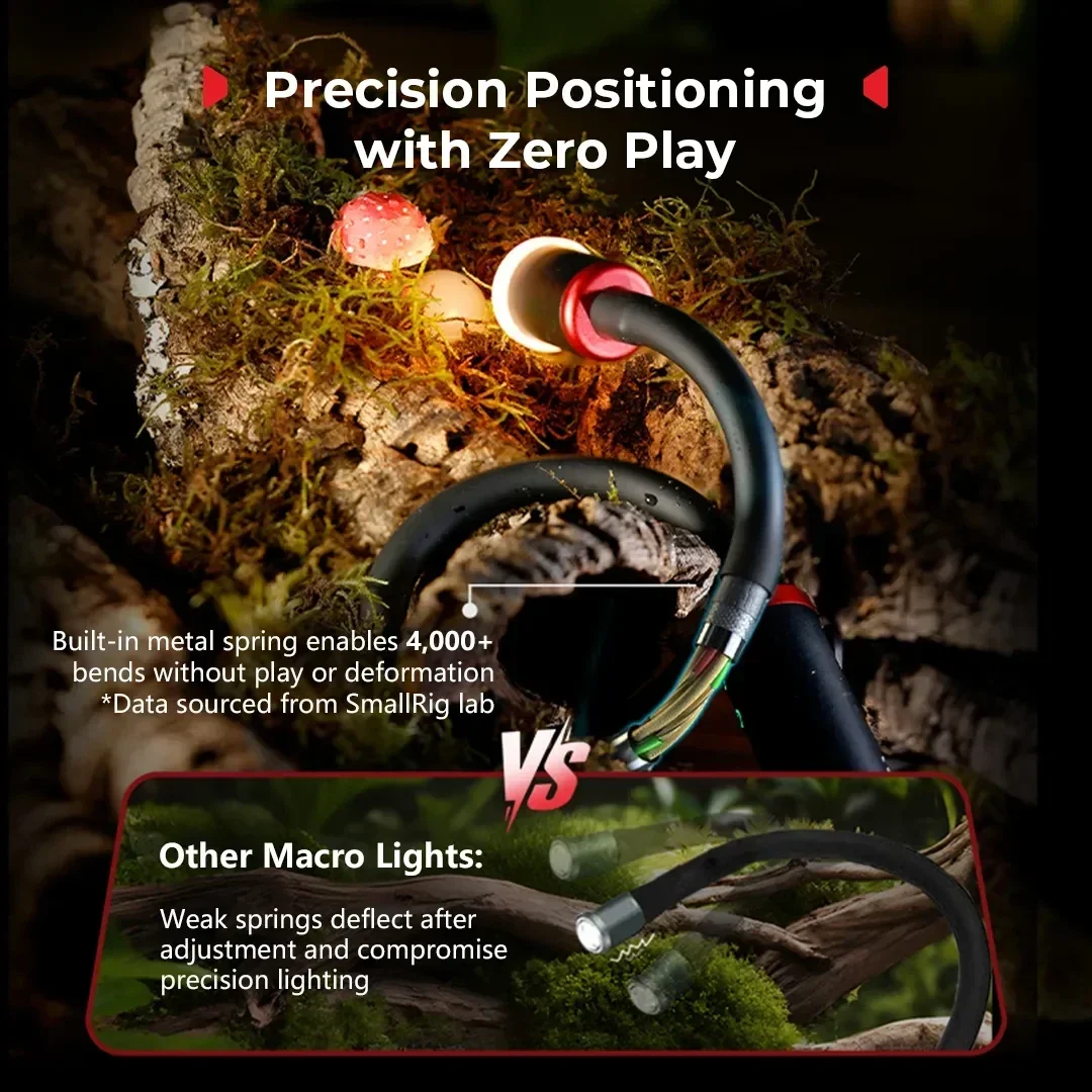 SmallRig RM-03 Macro fotografí - Photography Lighting Angles reseña y precio