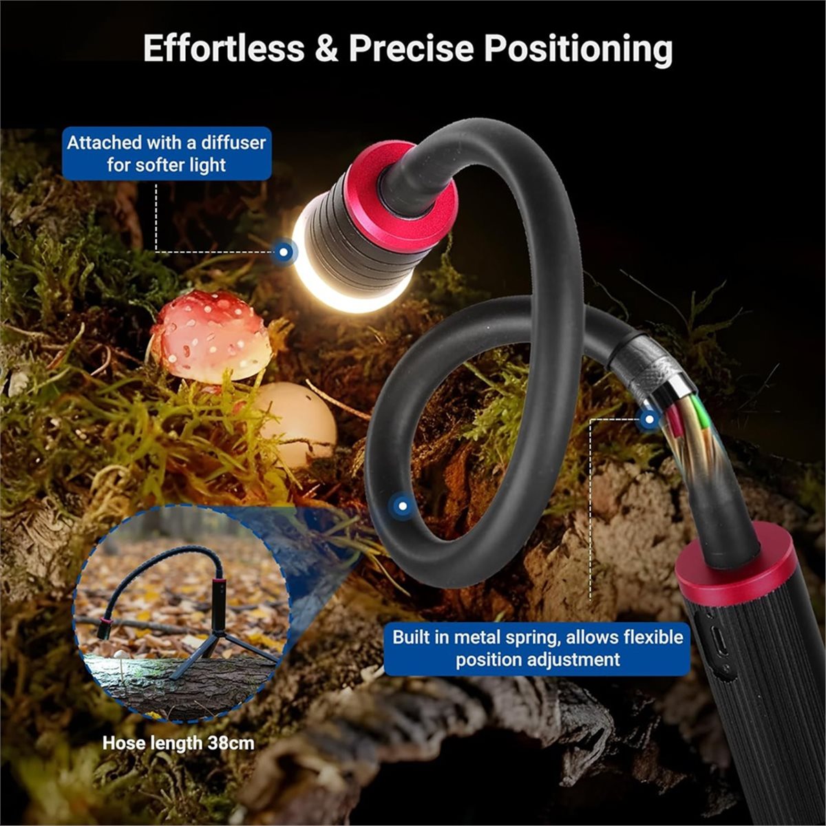 Goodidea-luz LED para fotograf - Photography Lighting Angles reseña y precio
