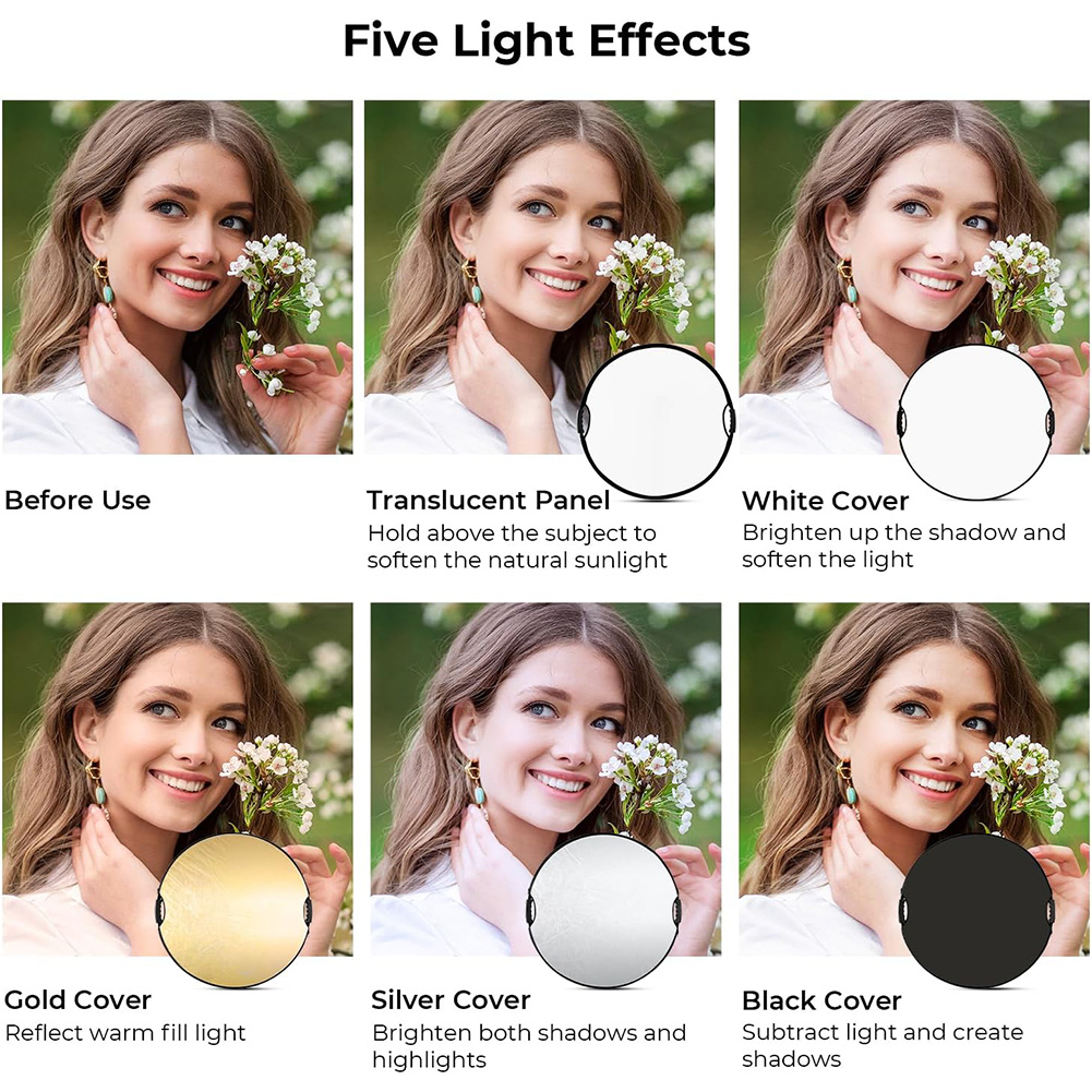 Reflector de Fotografía Plegab - Photography Lighting Meter reseña y precio