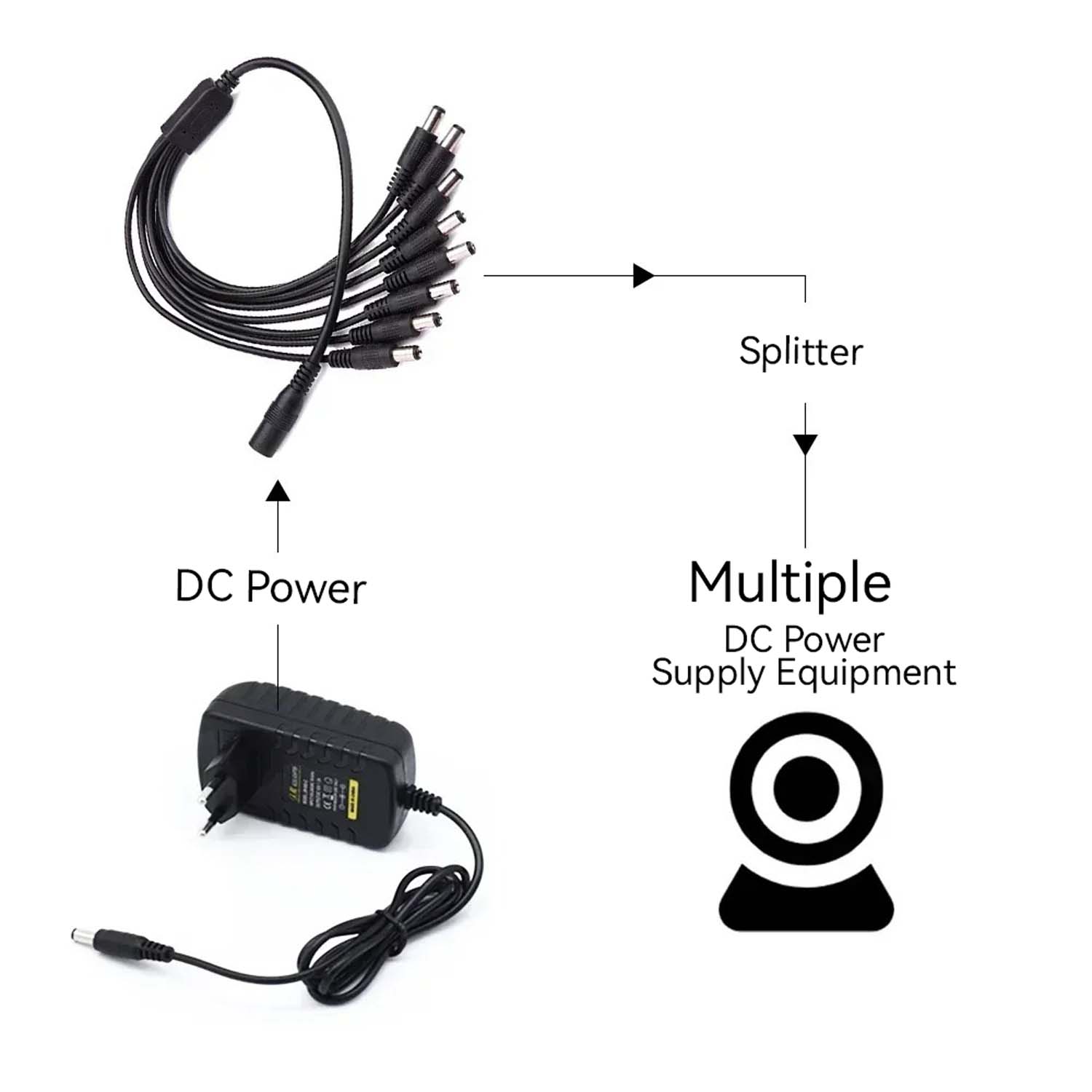 Cable Adaptador de Corriente C - Photography Led Lighting Kit reseña y precio