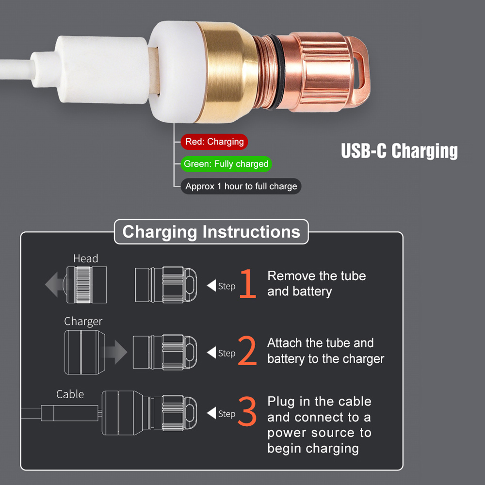 Linterna de Cobre EDC LED, Lám - Snoot Flash Modifier reseña y precio