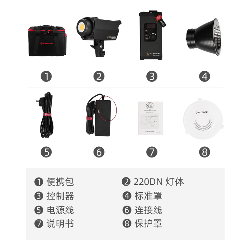 IFootage SL1 60DN SL1 60220DN  - Photography Lighting Kit Godox reseña y precio