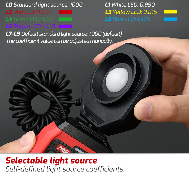Luxómetro/Fotómetro Digital pa - Photography Lighting Meter reseña y precio