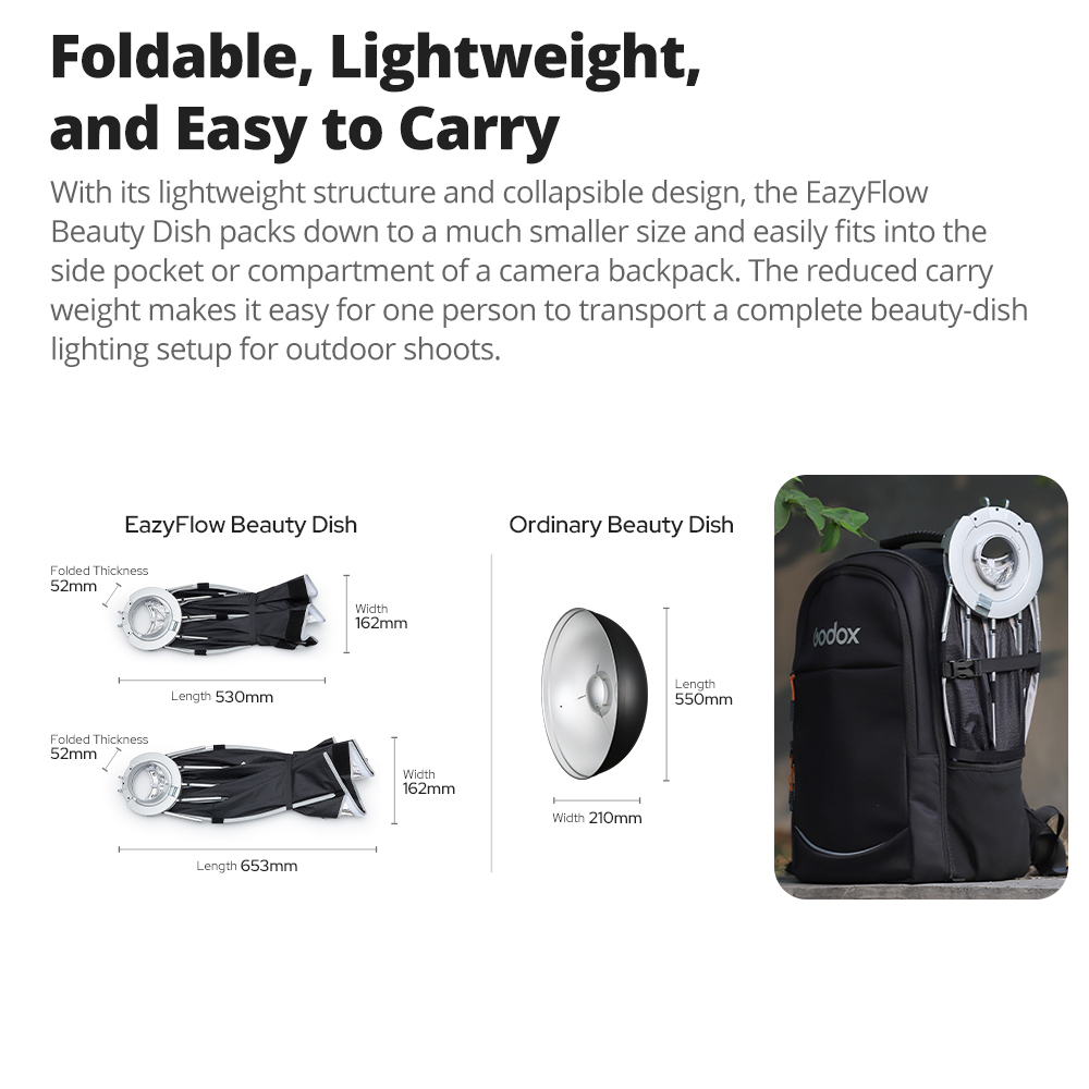 Nuevo Godox EazyFlow Beauty Di - Photography Lighting Meter reseña y precio